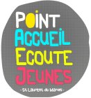 PAEJ_Guyane__St_Laurent.jpg